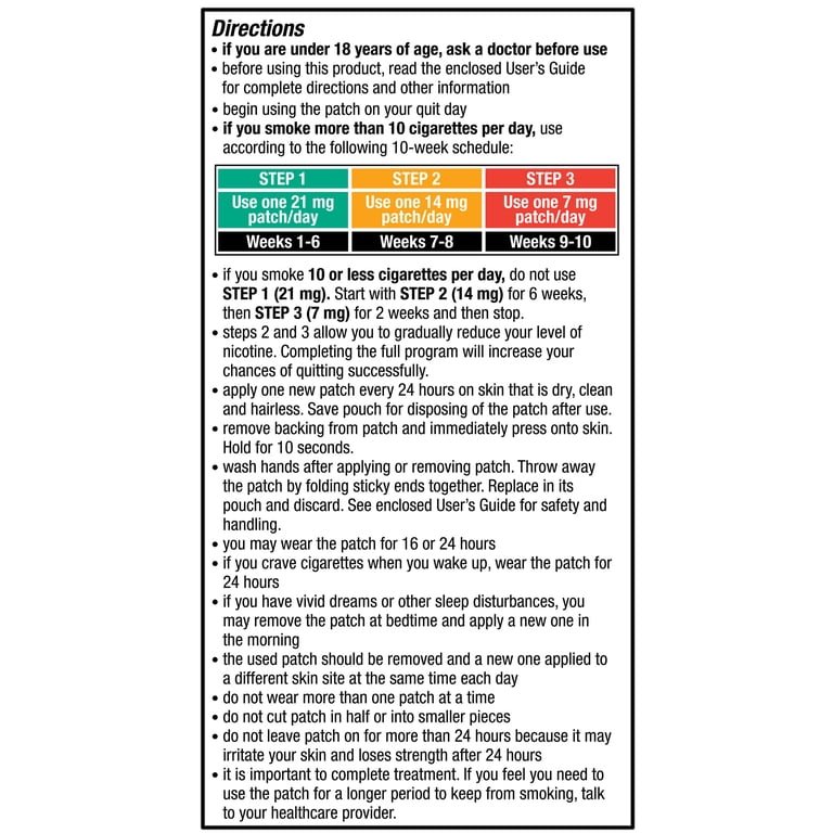 Nicotine Patches - Image 3